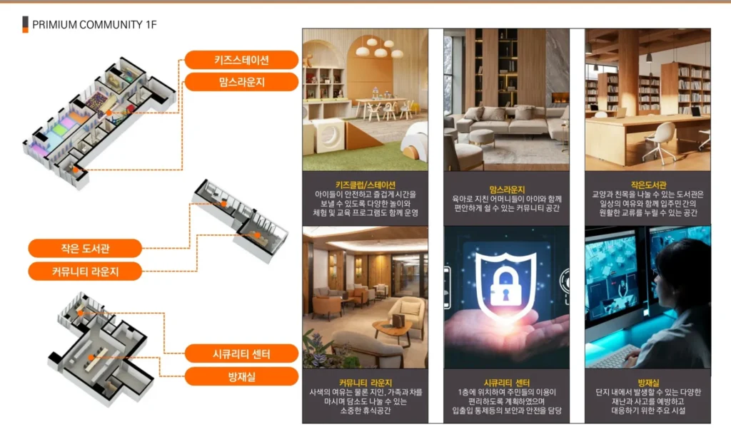 천안역 태왕아너스 르씨엘 커뮤니2