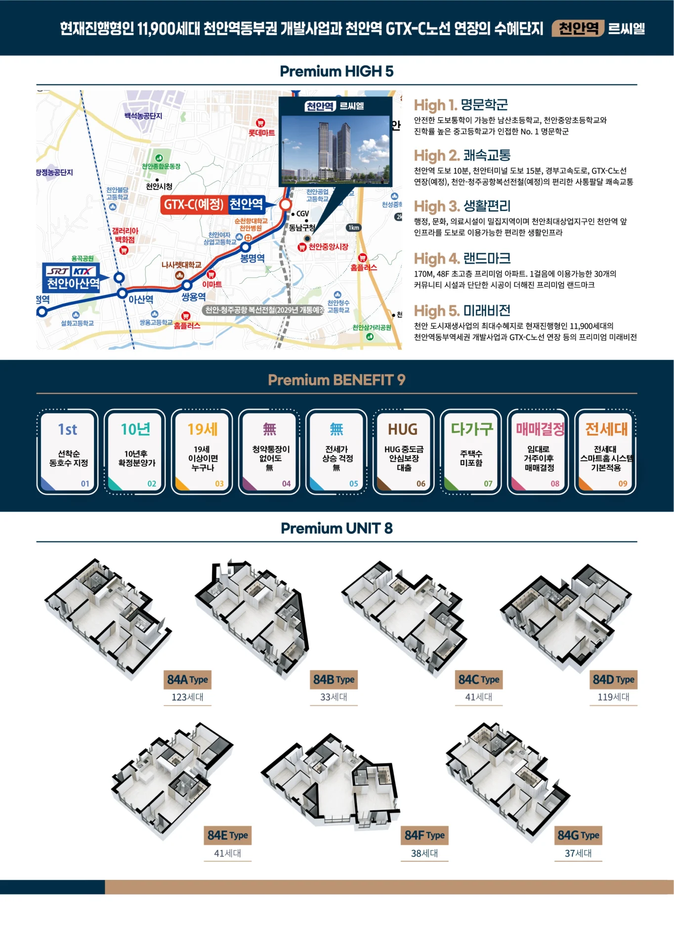 천안역 태왕아너스 르씨엘 입지환경